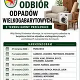 Zmiana godzin pracy apteki w dniach 27.08-1.09.2026