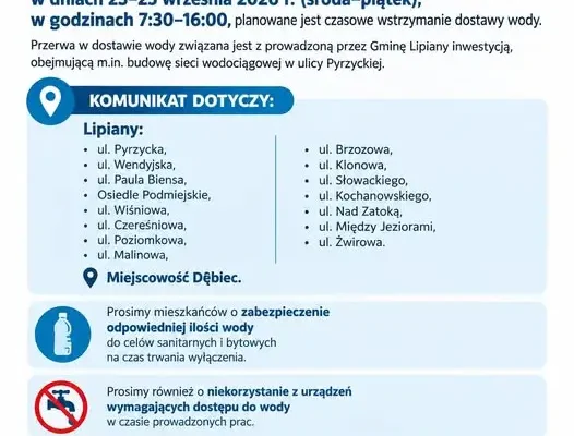 Lipiany: przerwa w dostawie wody na Pyrzyckiej i okolicznych ulicach