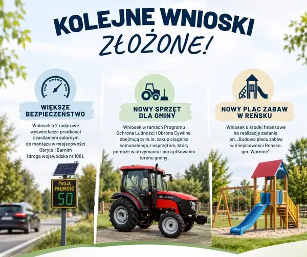 Gmina Warnice składa trzy wnioski: radary, ciągnik i plac zabaw
