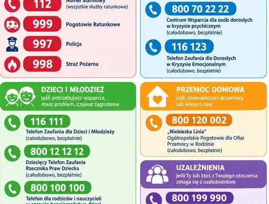 Warnice: Ważne telefony pomocowe – gdzie szukać wsparcia w kryzysie?