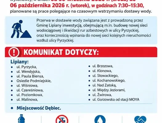 Przerwy w dostawie wody w Lipianach i Dębcu od 30 września do 6 października