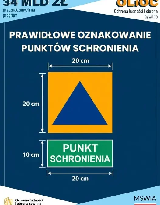 Nowe oznaczenia punktów schronienia – niebieski trójkąt i zielony napis